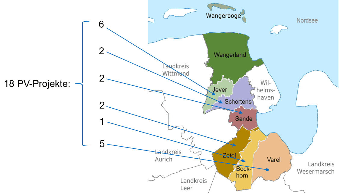 pv projekte